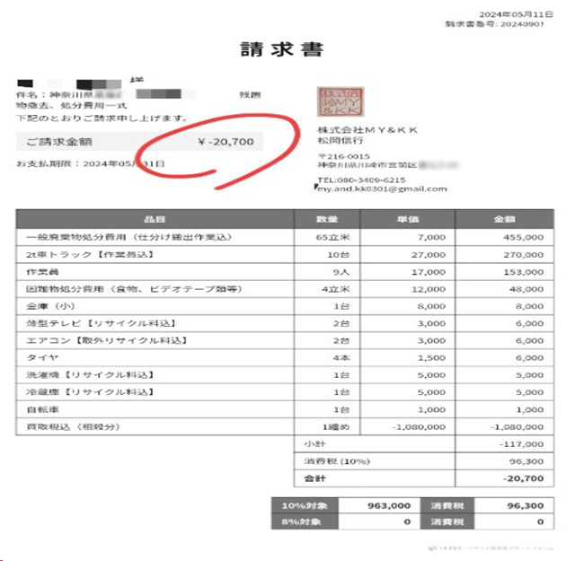 見積価格がマイナスになった事例画像